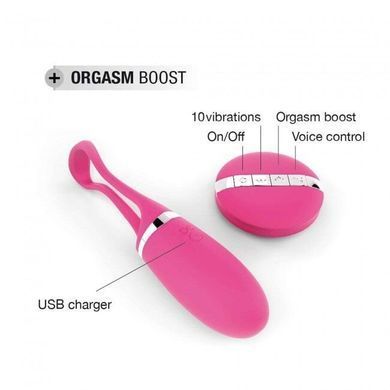 Виброяйцо Dorcel Secret Delight Magenta - фото