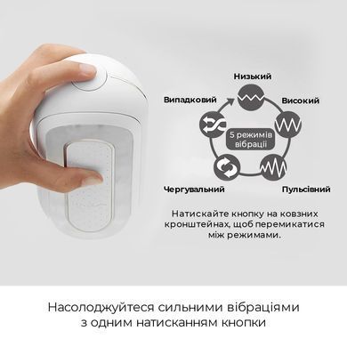 Вибромастурбатор с вакуумом Tenga Flip Zero Electronic Vibration white белый - фото