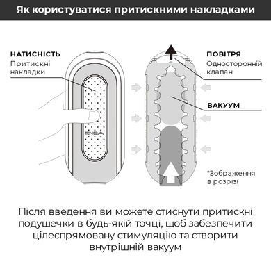 Вибромастурбатор с вакуумом Tenga Flip Zero Electronic Vibration white белый - фото