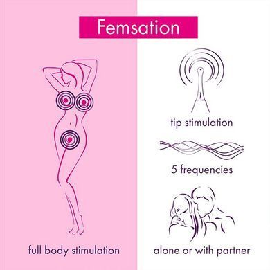 Кліторальний стимулятор для супер точної стимуляції RIANNE S Femsation - фото