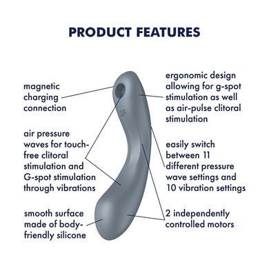 Satisfyer Curvy Trinity 1 &ndash; вакуумний вібратор BlueGrey - фото