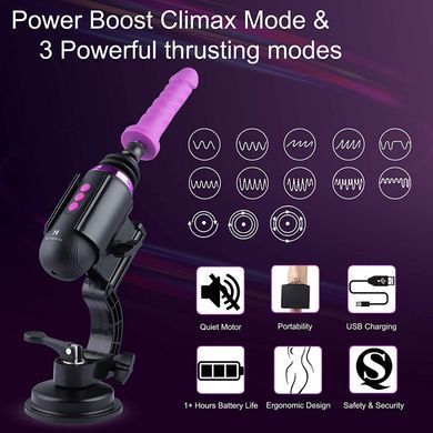 Hismith Mini Capsule Sex-Machine Strong Suction APP смарт секс-машина
