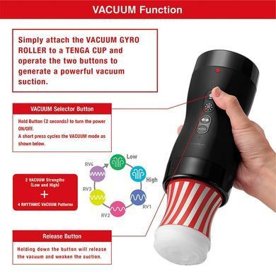 Имитатор минета Tenga Vacuum Gyro Roller - фото