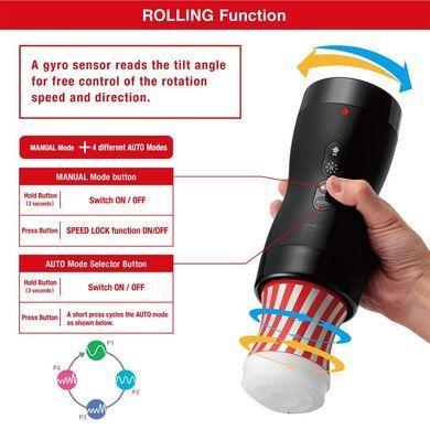 Имитатор минета Tenga Vacuum Gyro Roller - фото