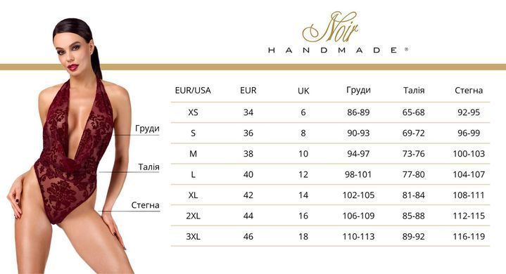Сукня Noir Handmade F367 Bombshell Bodycon Dress Red XS