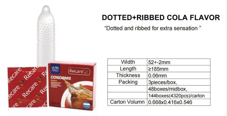 Презервативи з пухирцями та ребрами з ароматом коли Recare Cola Dotted&Ribbed Condoms 3 шт - фото