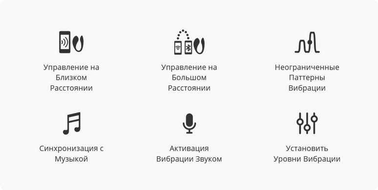 Смарт віброяйце Lovense Lush 4 - фото
