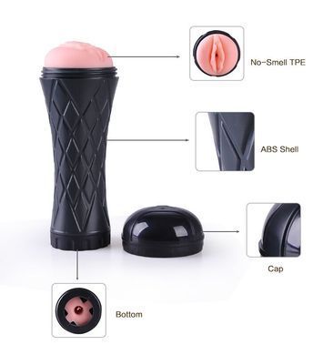 Мастурбатор вагіна Men Powerup Passion Cup Vagina - фото
