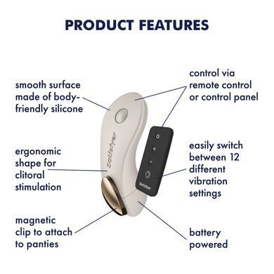 Satisfyer Little Secret вібратор у трусики на батарейках з пультом (м'яте паковання) - фото