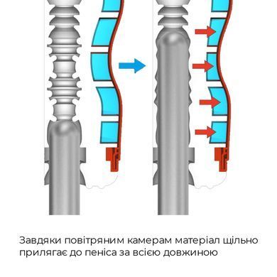 Мастурбатор Tenga Air-Tech regular червоний - фото