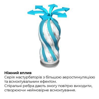 Мастурбатор Tenga Air-Tech regular червоний - фото