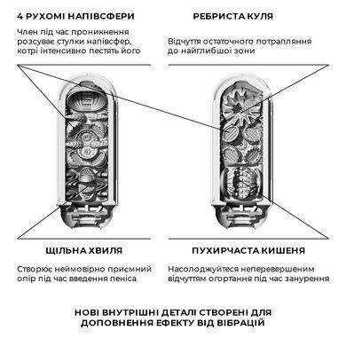 Tenga Flip Zero Red - мастурбатор с подогревом - фото