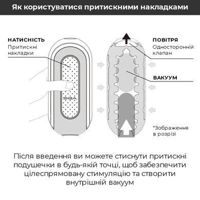 Tenga Flip Zero Red - мастурбатор с подогревом - фото