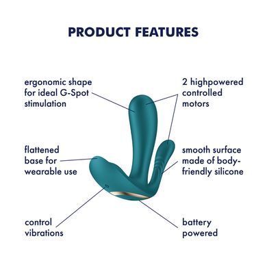 Смарт-вібратор у трусики потрійний Satisfyer Top Secret+ Battery Series - фото