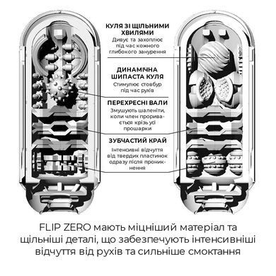Мастурбатор Tenga Flip Zero Black черный - фото