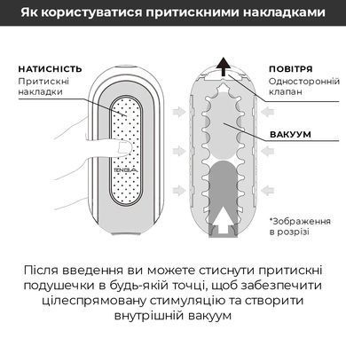 Мастурбатор Tenga Flip Zero White білий - фото