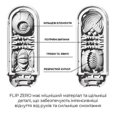 Мастурбатор Tenga Flip Zero White білий - фото