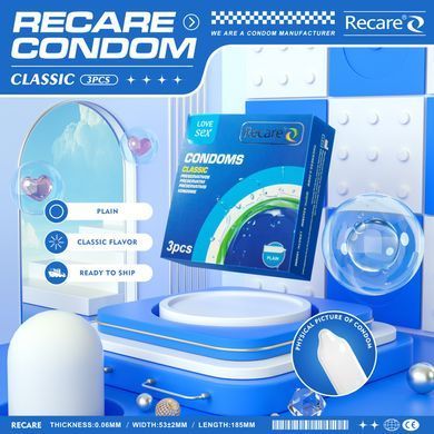 Презервативы классические Recare Classic Condoms 3 шт. - фото