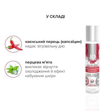 Набір для масажу 3в1 System JO ALL IN ONE MASSAGE GIFT SET
