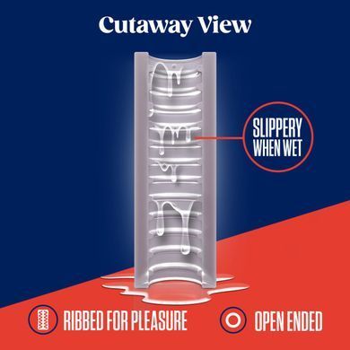 Сквозной мастурбатор Blush Ribz Glow in the Dark Masturbator Clear - фото