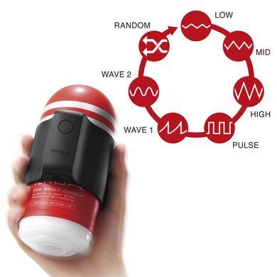Вібронасадка з 1 мастурбатором Tenga Cup vibrator