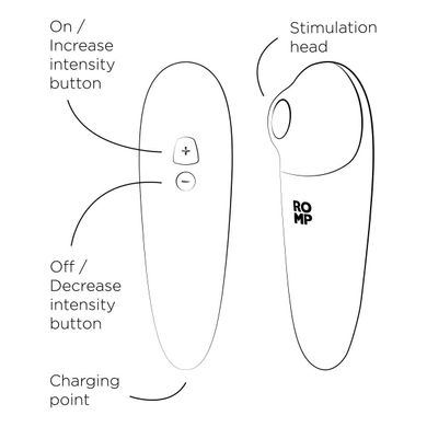 Вакуумний кліторальний стимулятор Romp Shine X - фото