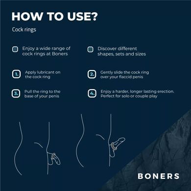Ерекційне кільце Boners Hexagon Cock Ring - фото