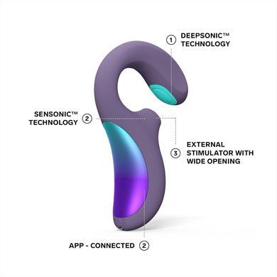 LELO Enigma Double Sonic Cyber Purple - ультразвуковий смарт-вібратор фіолетовий - фото