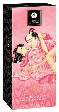 Спрей для посилення слиновиділення Shunga Waves of Pleasure Watermelon 20 мл кавун - фото