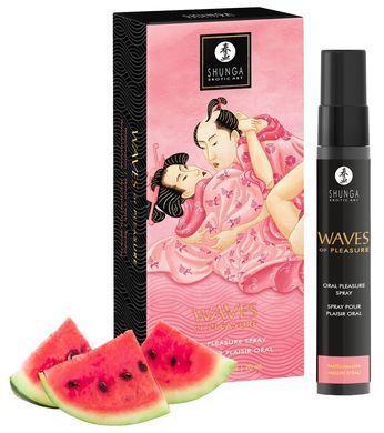 Спрей для посилення слиновиділення Shunga Waves of Pleasure Watermelon 20 мл кавун - фото